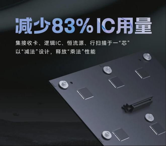 徙：一场由三合一芯片引发的生态革命j9国际站LED显示行业的技术迁(图4)