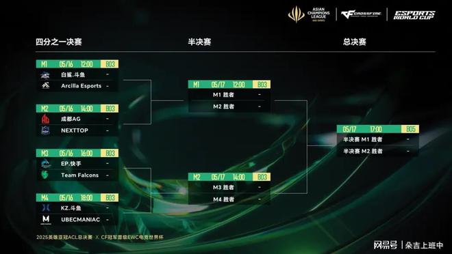 S2中国锁定冠军 ACL九大项目赛事前瞻