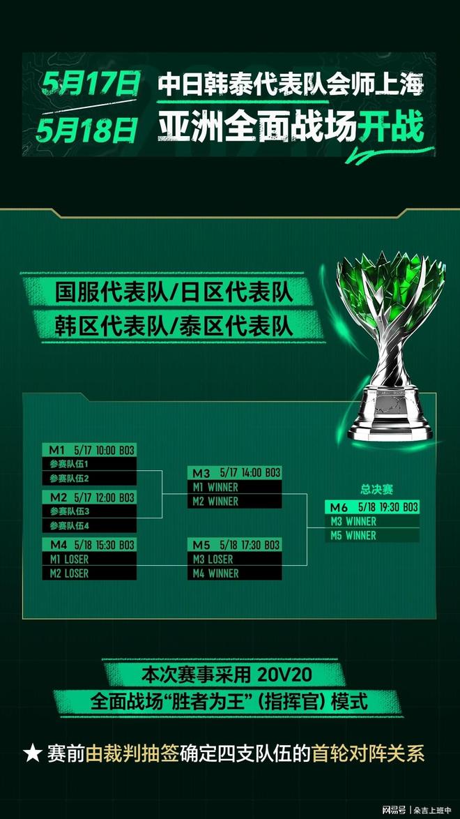 S2中国锁定冠军 ACL九大项目赛事前瞻J9真人游戏第一品牌抗韩时代再度来临 C(图2)