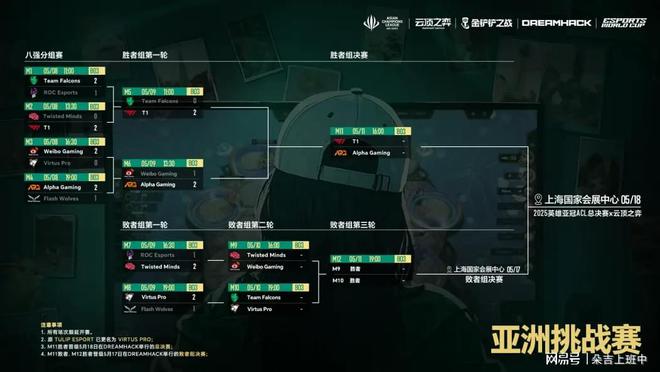 S2中国锁定冠军 ACL九大项目赛事前瞻J9真人游戏第一品牌抗韩时代再度来临 C(图7)