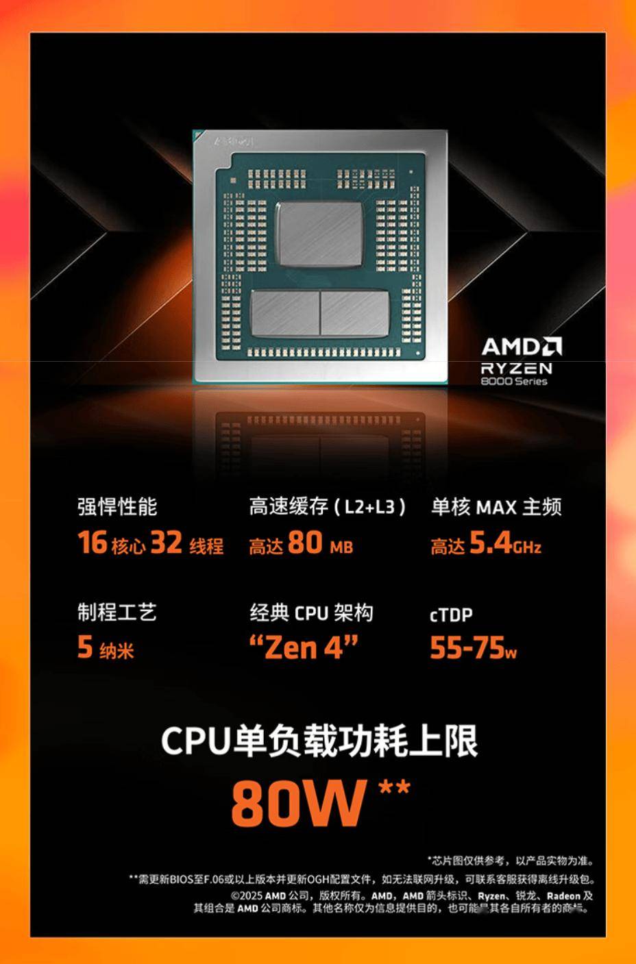 25 新品来袭锐龙 9 8945HX 旗舰芯加持j9九游会网站入口暗影精灵 11 锐龙版 20(图4)