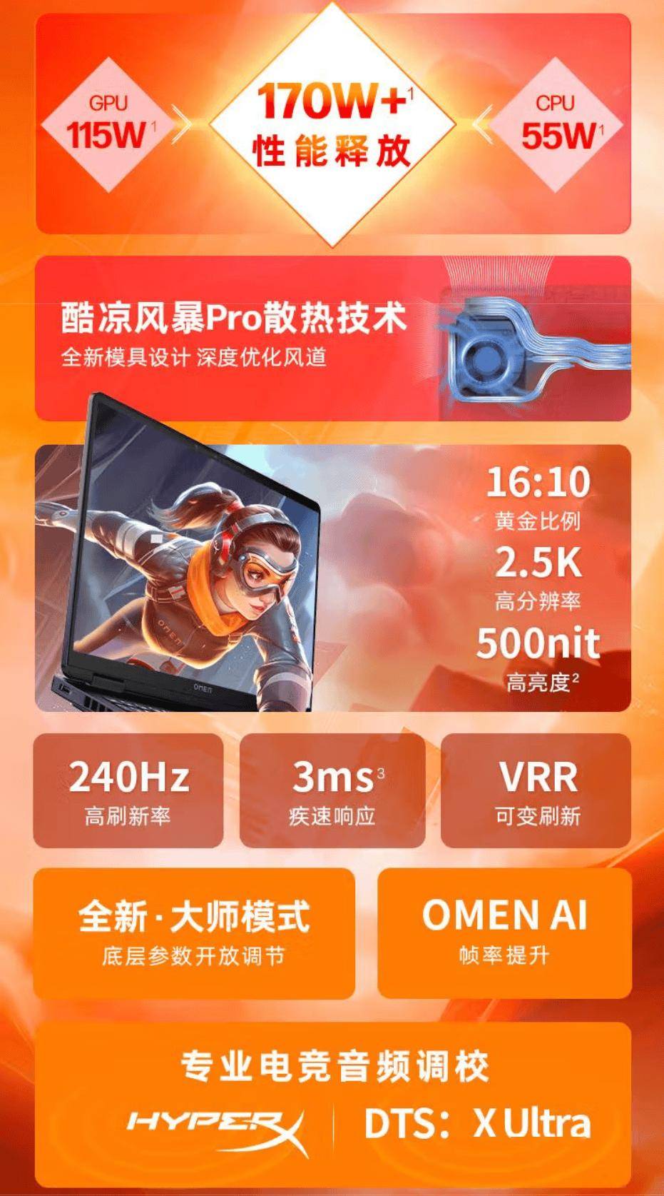 25 新品来袭锐龙 9 8945HX 旗舰芯加持j9九游会网站入口暗影精灵 11 锐龙版 20(图6)