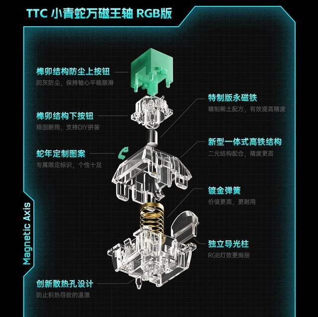 轴键盘评测：0001mm RT精度的旗舰产品j9九游会(中国)网站蚂蚁电竞AGK68磁(图18)