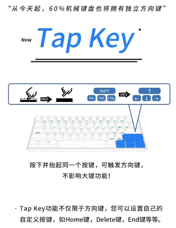 的几款超便携68键机械键盘!J9真人游戏第一品牌值得购买(图5) 的几款超便携68键机械键盘!J9真人游戏第一品牌值得购买(图5)